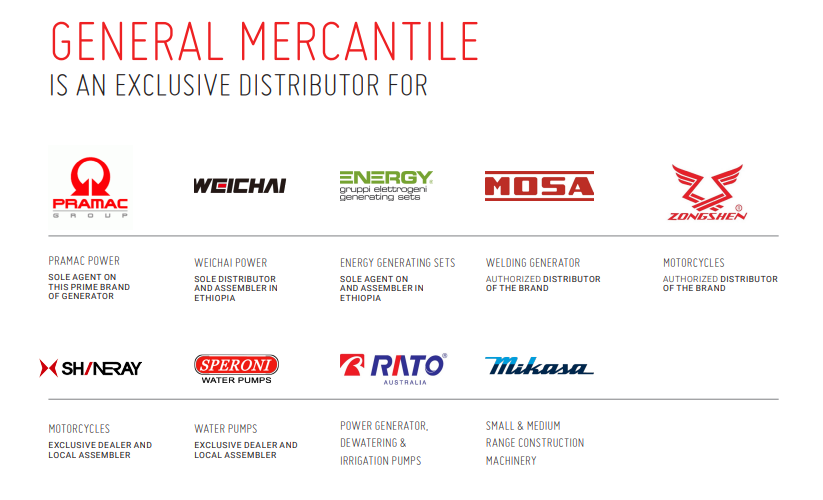 Exclusive distributor brands represented by General Mercantile